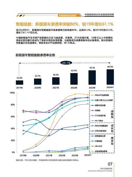 广州163起亚对未来市场的预测，名爵汽车品牌文化的传播